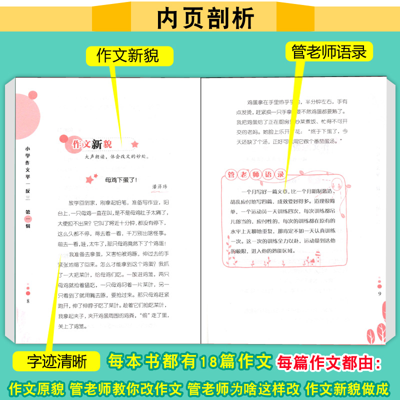 小学作文举一反三全套4册 小学作文写作技巧书籍 管建刚创新作文批改实录优秀满分作文 小学生语文一二三四五六年级作文素材书正版 - 图3