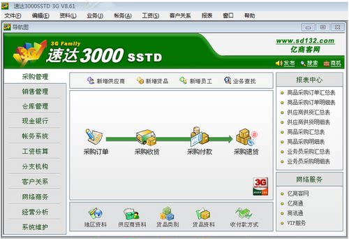 速达3G3000SSTD8.61软件天耀3000pro财务bas单机网络版进销存库存 - 图1