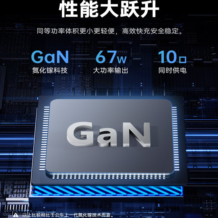 公牛数显多口充电器67W快充氮化镓排插USB插座多功能插头长接线板,淘宝优惠券,粉丝福利购,淘宝优惠卷