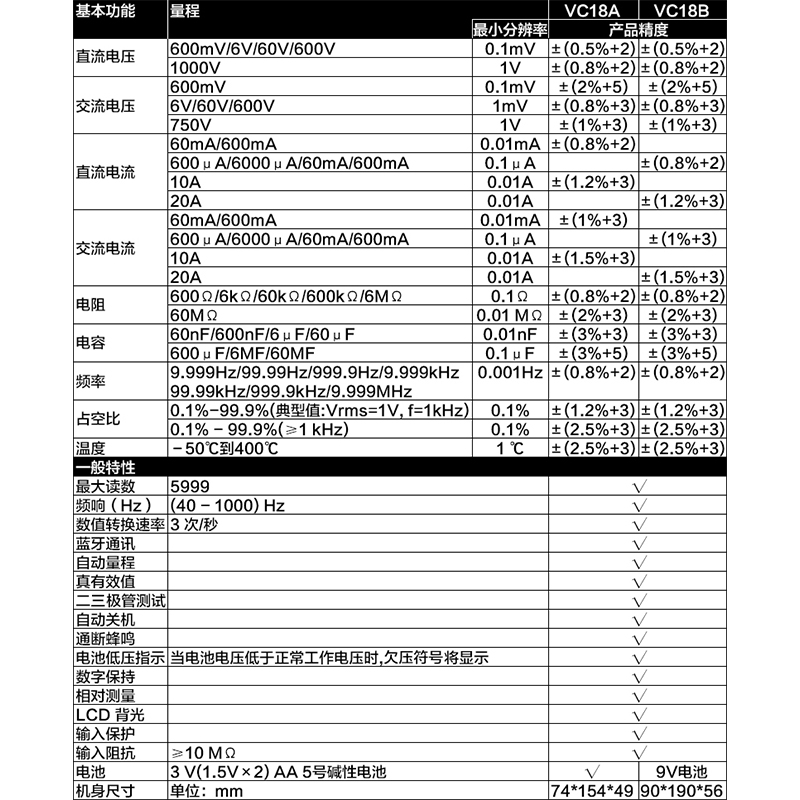 胜利VC18AB蓝牙万用表数字高精度自动量程防烧万能表电工用全自动 - 图3