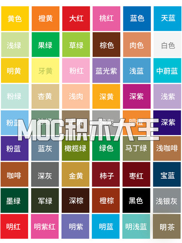 适用乐高71709 国产积木MOC科技零件3x7科技面板玩具配件零件拼装 - 图0