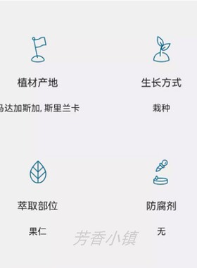 Florihana有机肉豆蔻精油