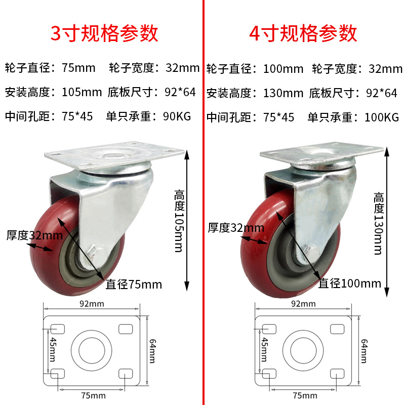 3寸万向轮带刹车手推车轮子4寸聚氨酯静音脚轮工业平板车轮子耐磨 - 图2