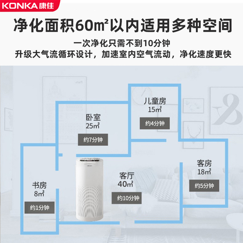 康佳空气净化器家用除甲醛神器办公室负离子净化机消毒去烟味粉尘