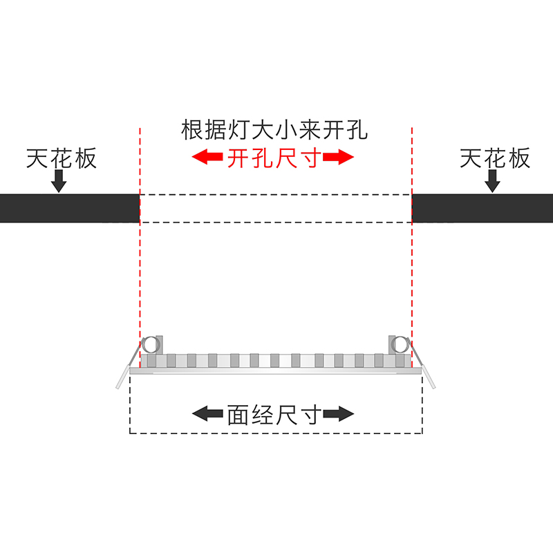 超薄LED筒灯射灯LED面板灯圆形9W12W18W洞桶天花灯嵌入式格栅孔灯-图3