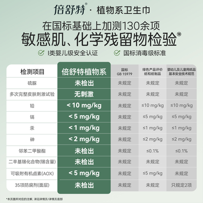 倍舒特新品植物系抑菌纯棉卫生巾