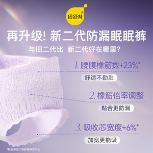 細(xì)節(jié)圖