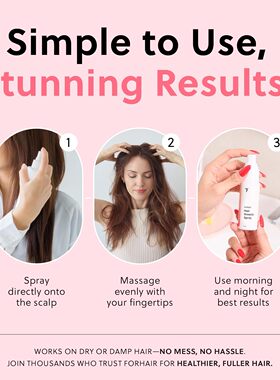 Forchics Advanced Hair Growth Oil Spray