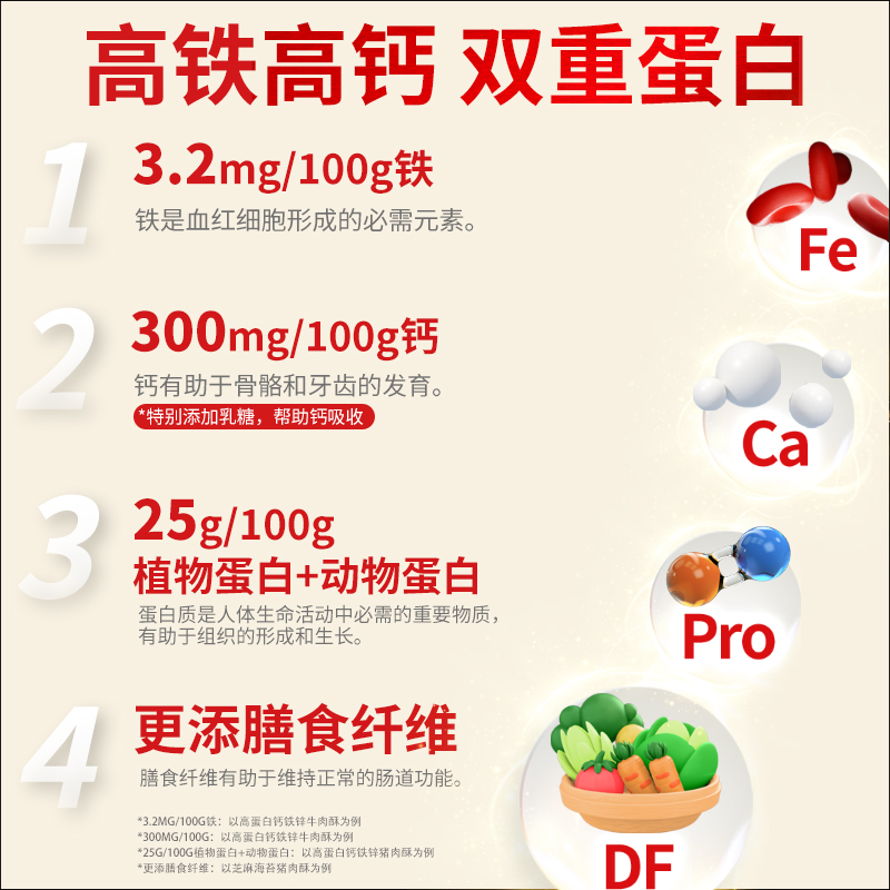 【百亿补贴】方广儿童营养猪肉牛肉酥芝麻海苔高蛋白钙铁锌非肉松 - 图1