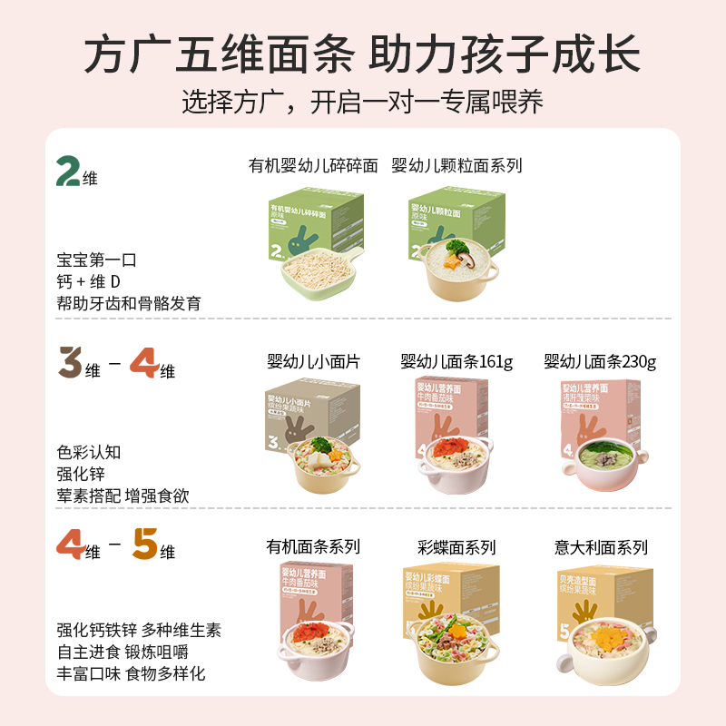 【拍3盒161g】方广宝宝营养面条*3