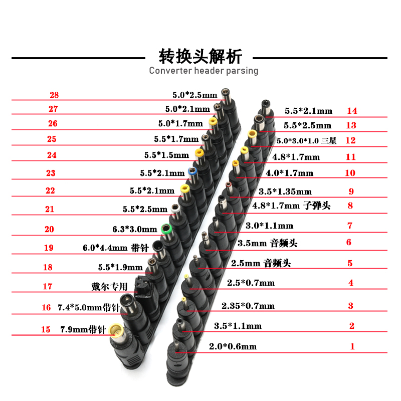 DC转换头直流转接头28件套笔记本电脑电源插头 万能适配器转接头 - 图1