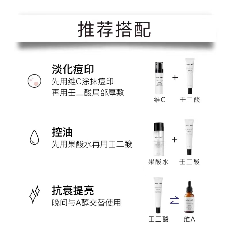 跳水特价拉！原料大厂John Jeff 壬二酸面霜 祛痘去闭口淡化痘印 - 图1