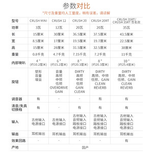 Orange橘子音箱CR MINI/CR12/CR20/CR35RT迷你电吉他失真小音响