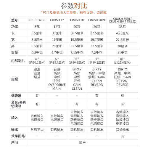 Orange橘子音箱CR MINI/CR12/CR20/CR35RT迷你电吉他失真小音响-图0