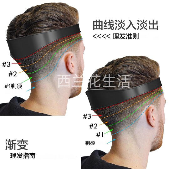 Self-service barbering tool with self-cut mold