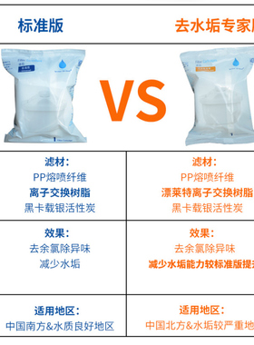 漏碳包赔国产滤水壶通用滤芯