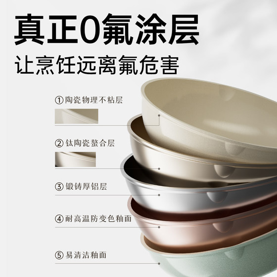 Chuidahuang fluorine-free coated non-stick wok household poly-oil non-stick wok gas induction cooker titanium wok wok