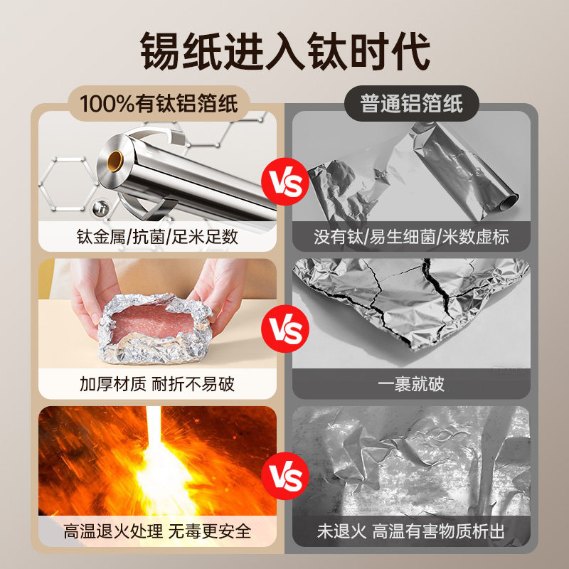 炊大皇锡纸烤箱家用空气炸锅专用纸烘烤锡箔铝箔纸卷烧烤烘焙油纸,淘宝优惠券,粉丝福利购,淘宝优惠卷