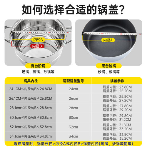 炊大皇锅盖32cm30cm家用煎锅炒锅钢化玻璃锅盖厨房通用原装配件 - 图1