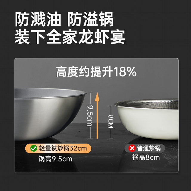 Cui Dahuang titanium pot ການເຄືອບພິເສດຂອງແມ່ຍິງທີ່ມີແສງສະຫວ່າງ fluorine 316L ສະແຕນເລດ wok ເຮືອນບໍ່ຕິດ.