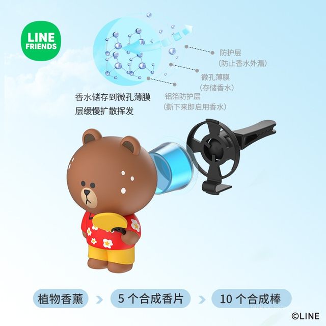 Deodorizing LINEFRIEDNS marine cologne