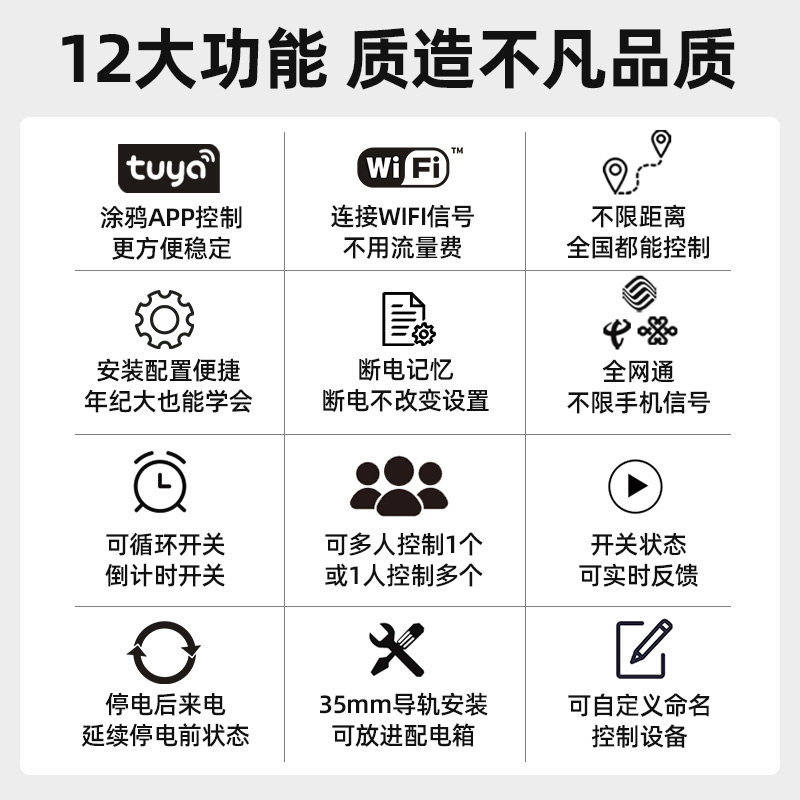 三相涂鸦Wifi手机远程遥控开关380V水泵电机智能定时器时间控制器