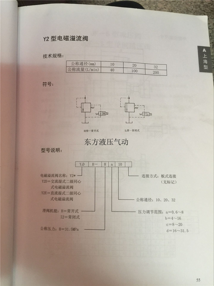 精品液压元件/先导式电磁溢流阀 Y2D1H-Hb10B 卸荷阀 调压阀