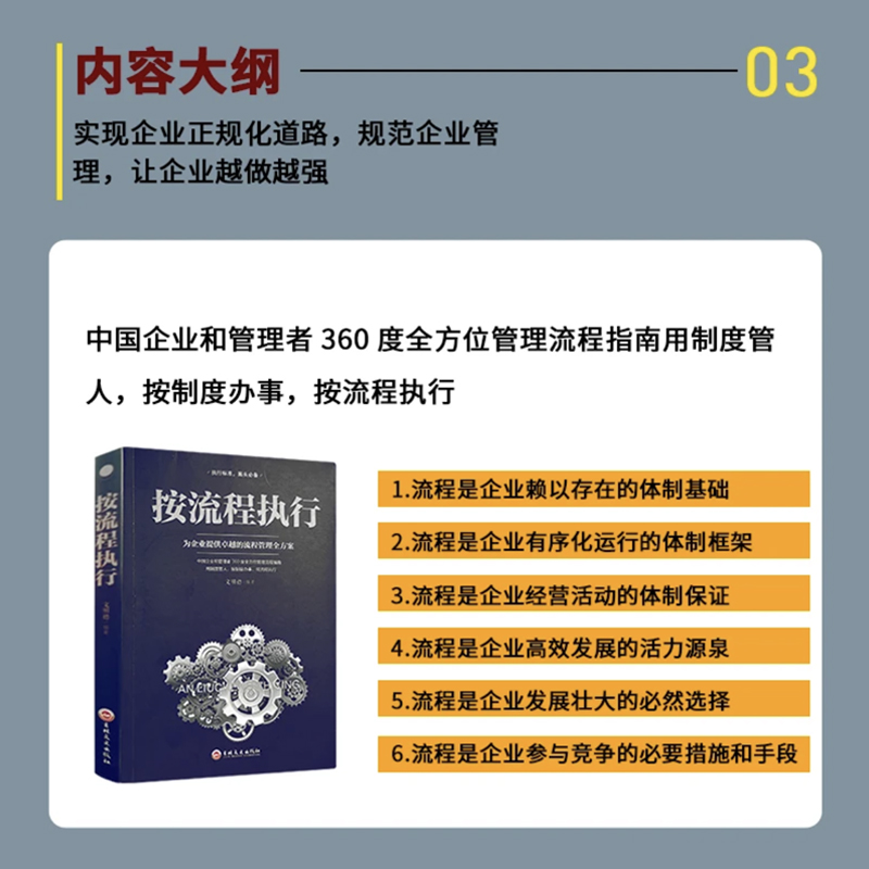 【正版可包发票】绩效考核与薪酬激励+按流程执行+资料管理包电子版 企业流程管理实战经验教学 生产经营规范化管理推行实务执行 - 图2