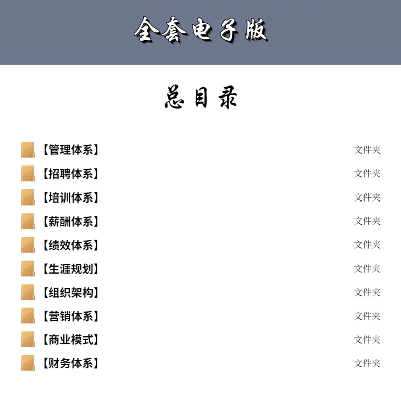 【正版可包发票】小公司股权合伙全案+公司管理制度与表格+常用股权协议工具包电子版讲解股权合伙协议股权激励与股权架构设计-图3