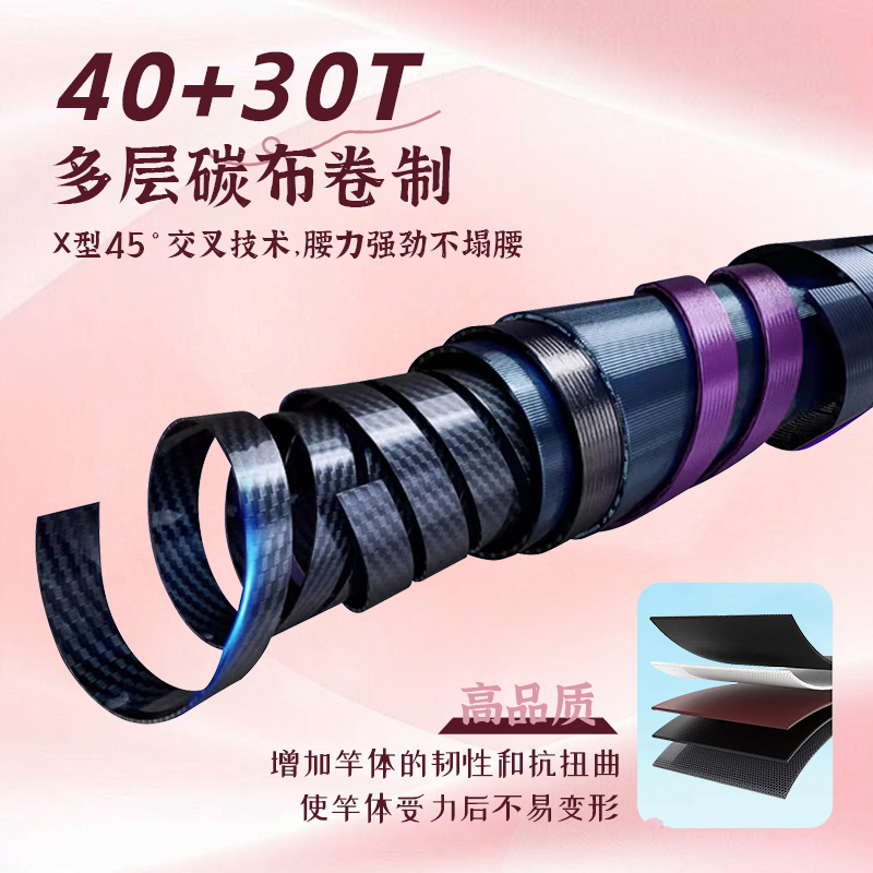 尚艺东美粉鲫2插节竿台钓竿鲫鱼竿本调竿并继竿轻量细手竿,淘宝优惠券,粉丝福利购,淘宝优惠卷