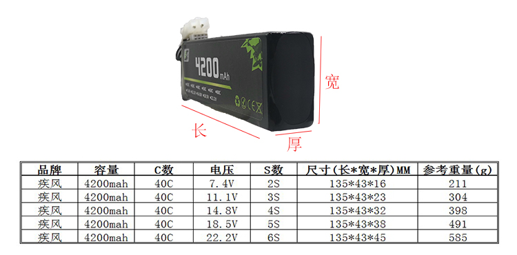 航模锂电池2S7.4V3S11.1V4S5S6S7S8S1300/2200/5200MAH车模机器人 - 图1