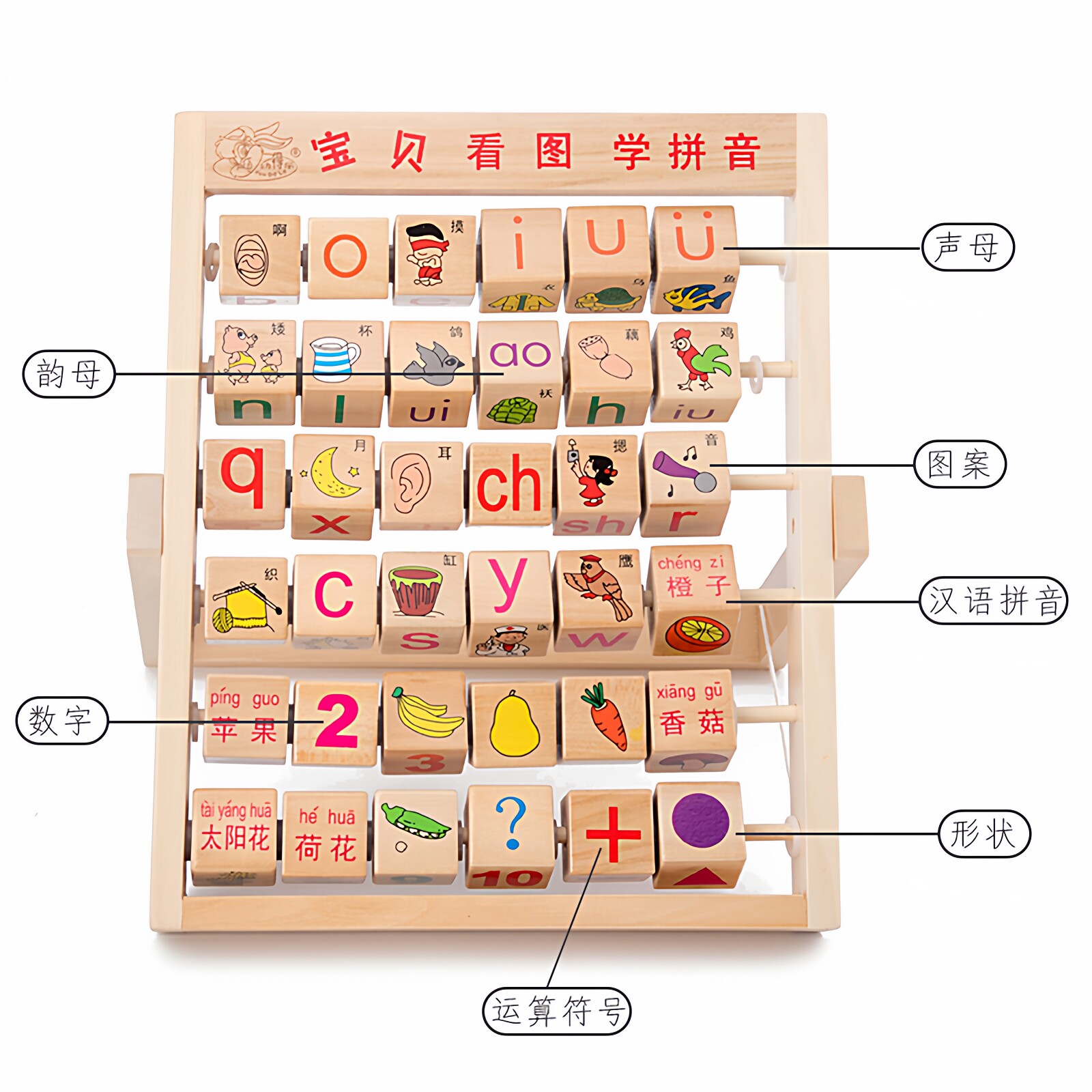 图3