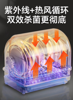 Canbo康宝台式母婴消毒柜热风紫外线消毒小型碗筷烘干消毒柜KH1W