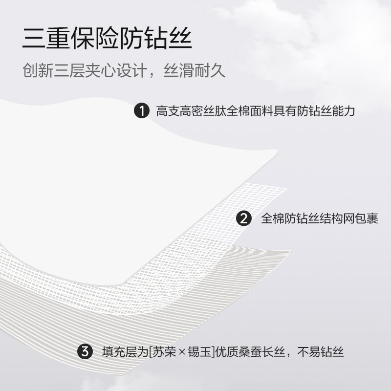 【直播专享】100%桑蚕长丝1保暖被芯 太湖雪蚕丝被
