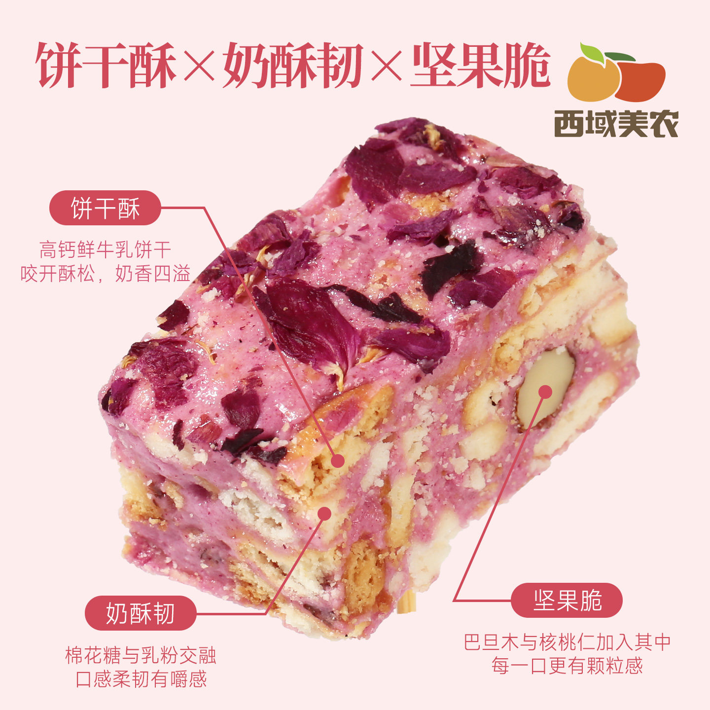 图 3