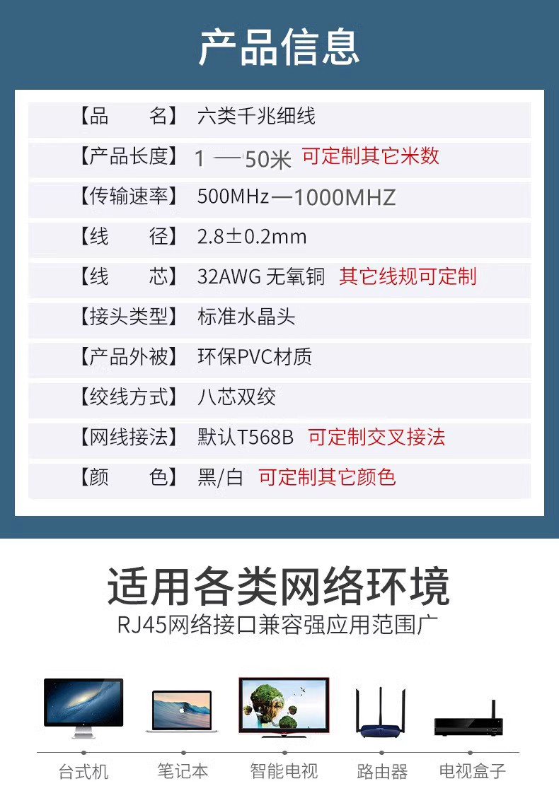 六类网线极细弯头超细网线CAT6千兆网络跳线路由器电脑纤细网线-图0