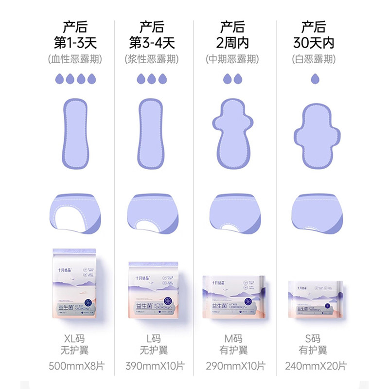 十月结晶待产包入院全套母子组合产妇用产后坐月子用品备产秋冬季,淘宝优惠券,粉丝福利购,淘宝优惠卷