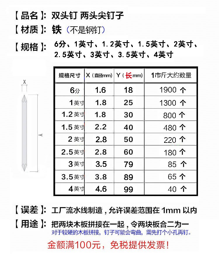 两头尖钉子双头圆钉尖钉直钉1寸2寸3寸元钉木板连接拼接铁钉-图0