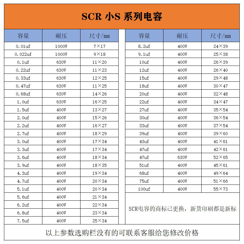 原装法国SCR 苏伦0.01 22 3.3 46789 UF 400V 630V小S无极MKP电容 - 图1