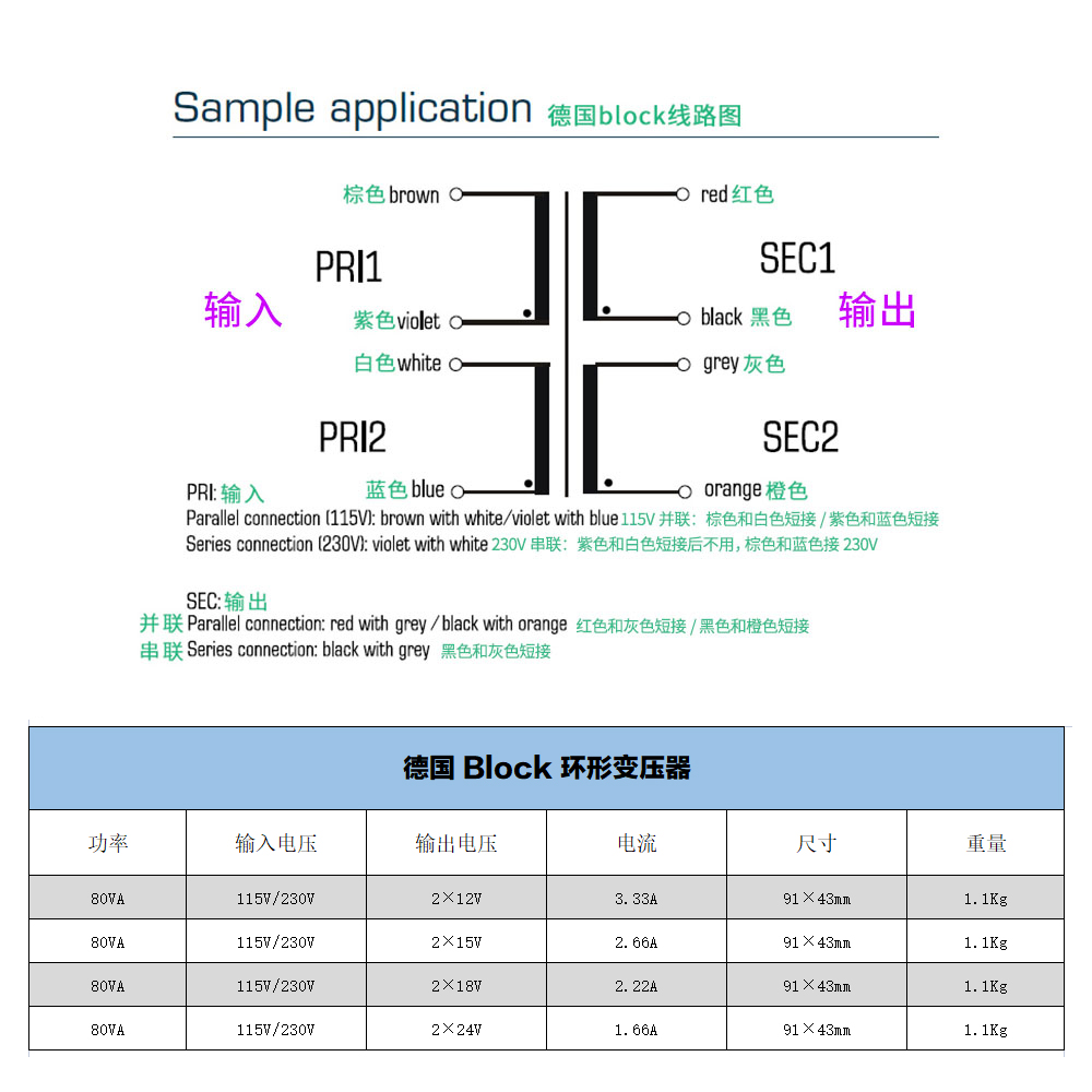 德国进口Block 80W双12V 15V 18V 24V 环牛 80VA 环形变压器 全新