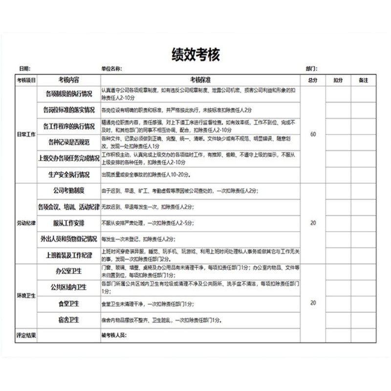 员工绩效考核表excel模板薪酬与绩效管理绩效考核薪酬激励kpi绩效 - 图3