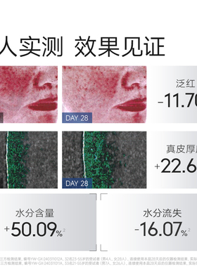 【双11提前购】素野心水保湿爽肤水精华乳液修护保湿抗皱紧致舒缓