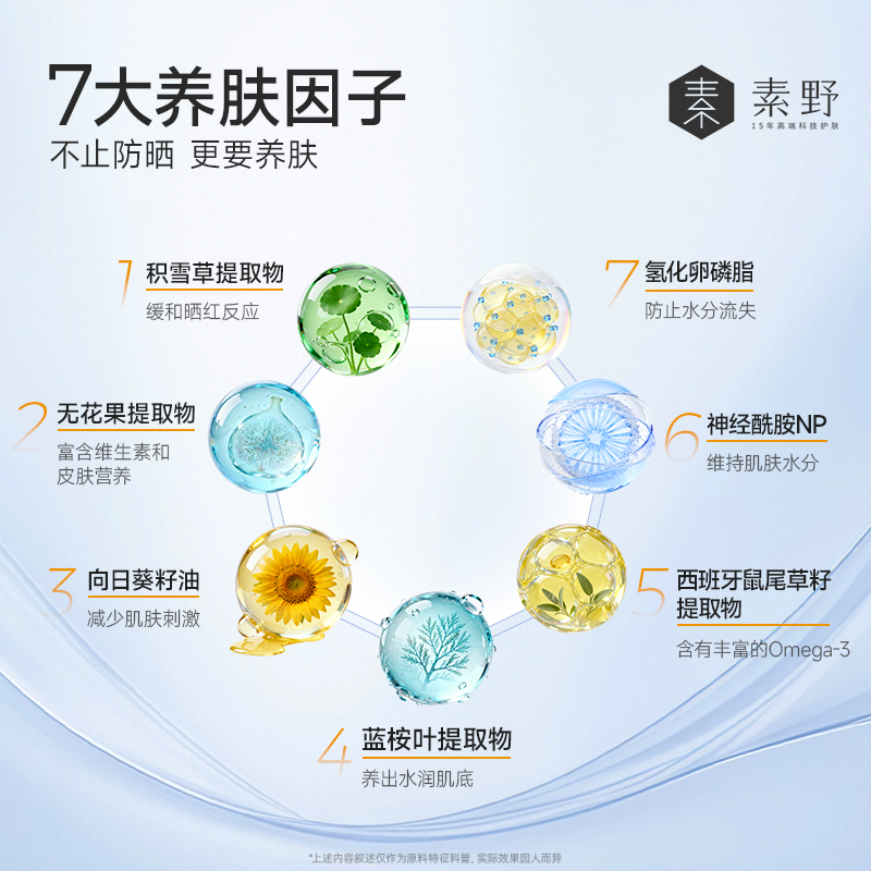 【买1送4】素野清透倍护春夏面部保湿防晒霜SPF50+军训学生防晒霜