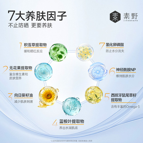【买1送1】素野清透倍护夏季面部户外通勤旅行防晒霜SPF50+学生 - 图2
