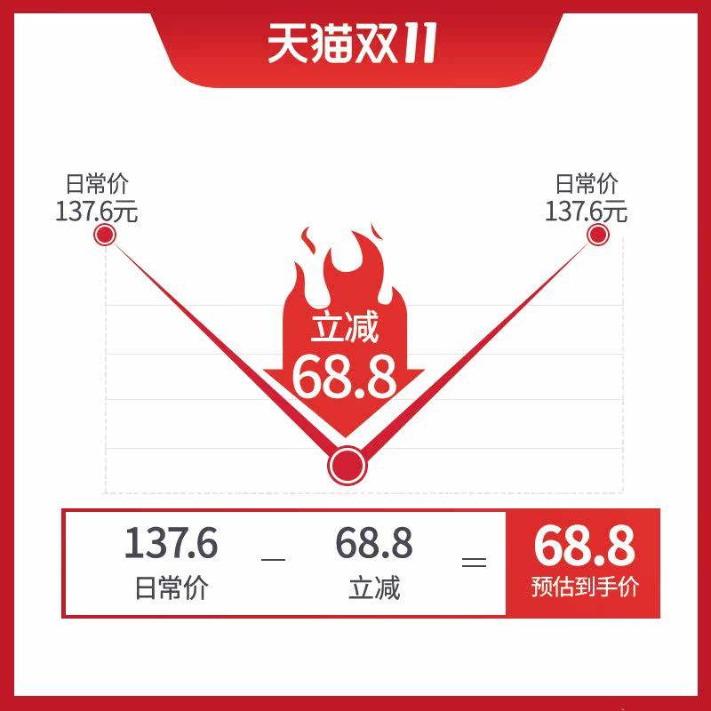 母亲原切50g*4包魔鬼黑胡椒牛肉片 尔东食品牛肉类