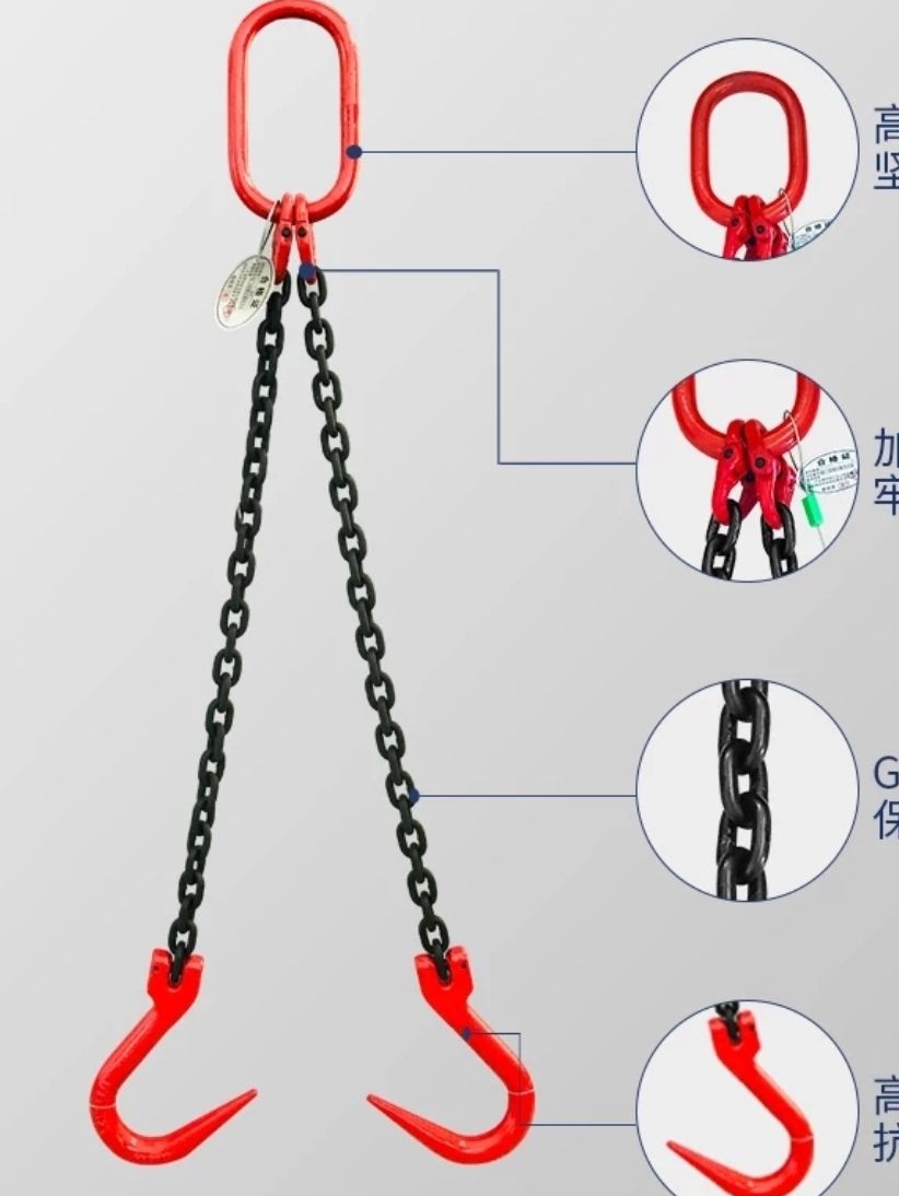 起重链条吊索具钢管钩宽嘴钩吊钩尖挂钩吊具起重模具吊装吊链吊组-图1