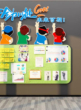 毛毡板定制氛围布置企业文化墙贴