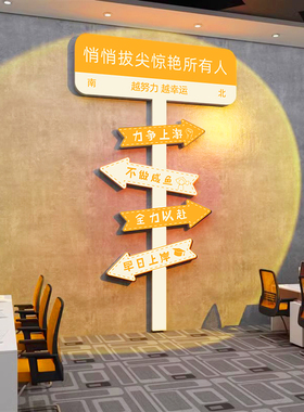 销售团队激励文化墙贴画公司装饰