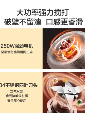 美的榨汁机家用多功能料理机600ml精钢4叶刀头低音搅拌机