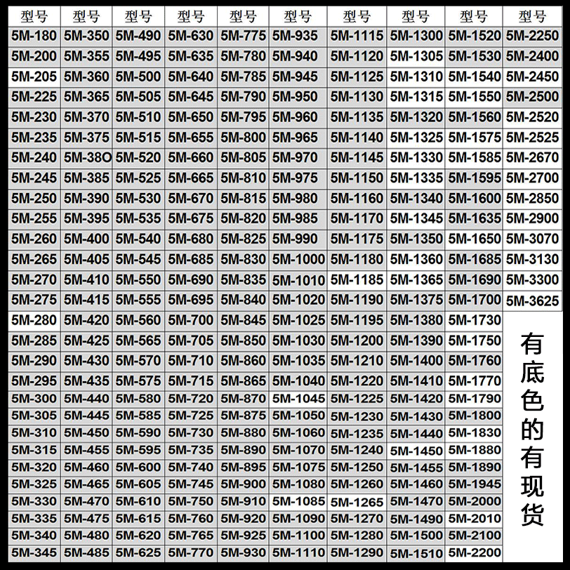 雕刻机皮带配件560橡胶同步带5M550S555工业皮带565传动带545现货-图2